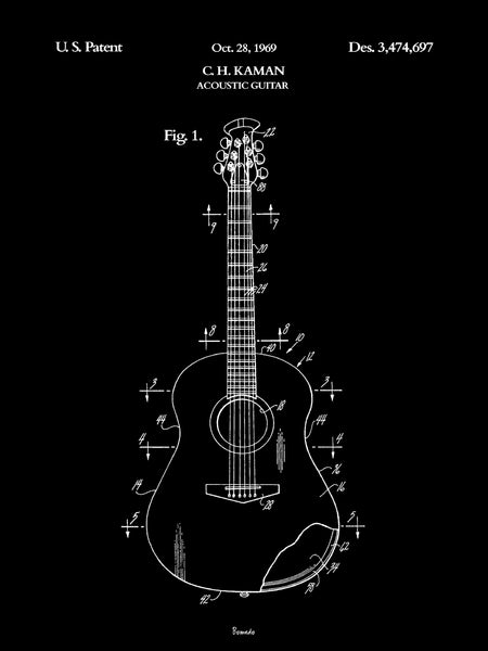 Black Edition - Acoustic Guitar